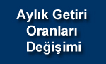 Mart Ayı Getiri Oranları Açıklandı.