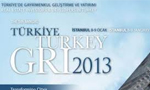 GRI Turkey, 8-9 Ocak 2013 tarihlerinde Ceylan Intercontinental
