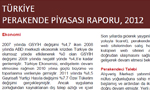 "Türkiye Perakende Piyasası 2012" Raporu yayınlandı.