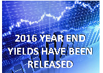 2016 Year End Yields Have Been Released !